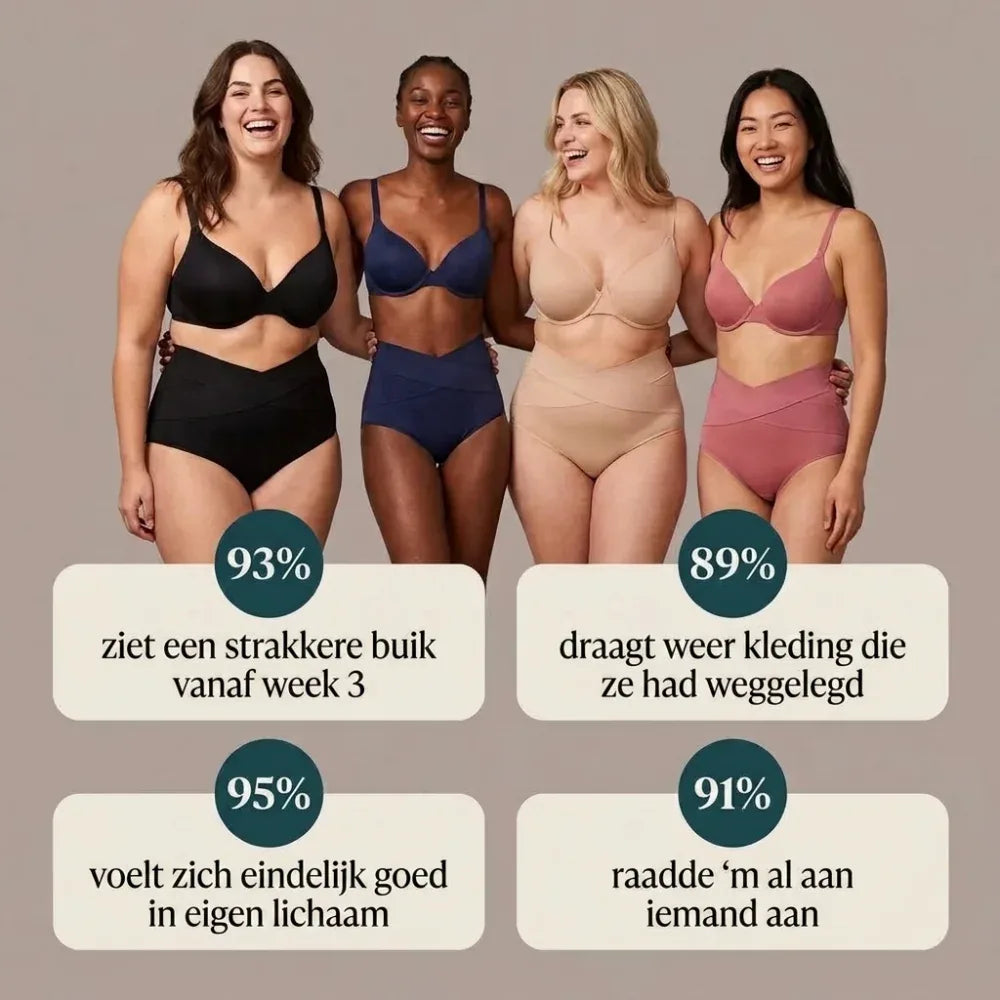 Resultaten van Madarova draagsters
